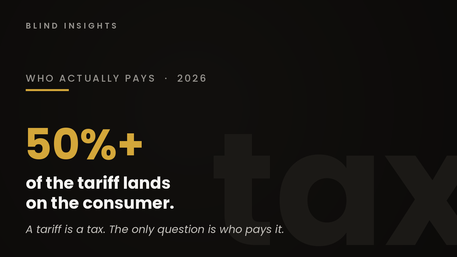 Who Actually Pays a Tariff