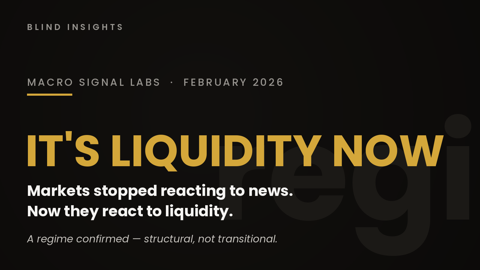 Liquidity Stress, Metals Reset & Regime Confirmation