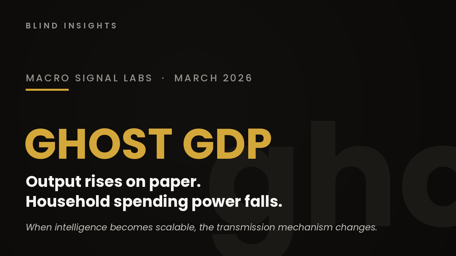 AI Displacement Risk, Inflation Measurement & Structural Migration