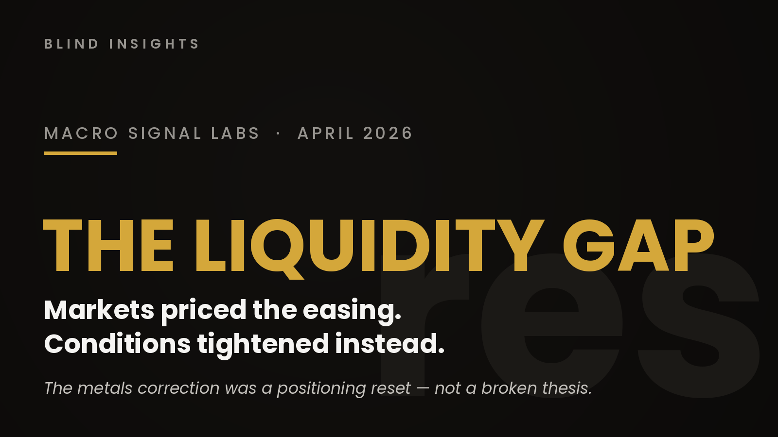Liquidity Repricing, Precious Metals Correction & The Next Phase of the AI Cycle